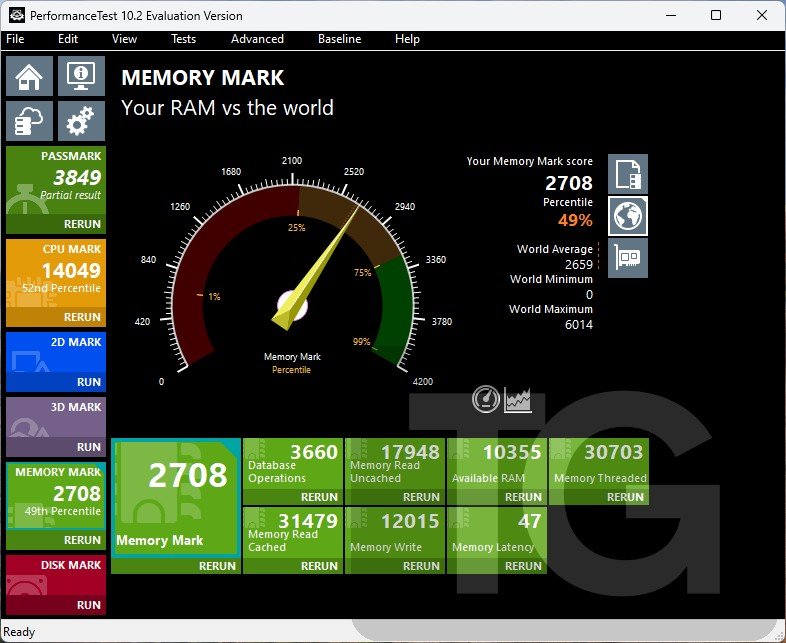 pc performance intel i3 12100+8g+ssd240 (asus)
